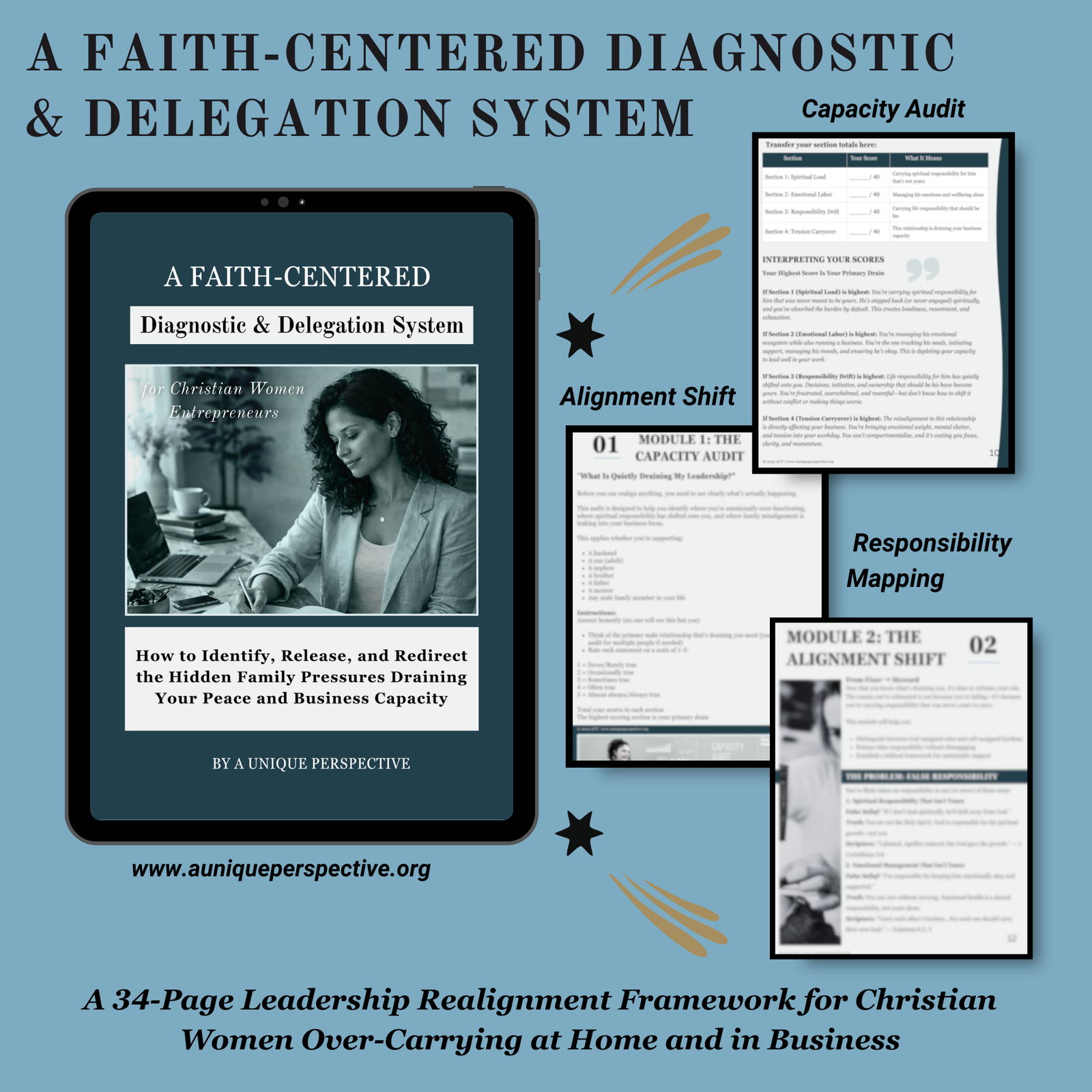 Christian Small Business Woman Father Leadership Resources | Diagnostic & Delegation System - Image 2